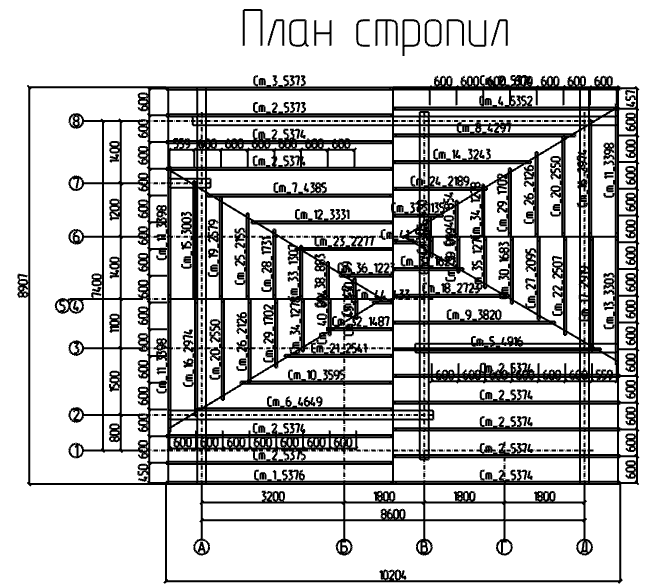 Проект № Д - 65, 3D-модель